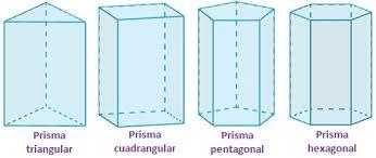 FIGURAS PLANAS Y CUERPOS GEOMÉTRICOS
