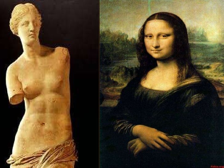 LAS VANGUARDIAS DEL SIGLO XX