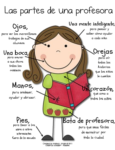 Los cambios en el escenario educativo