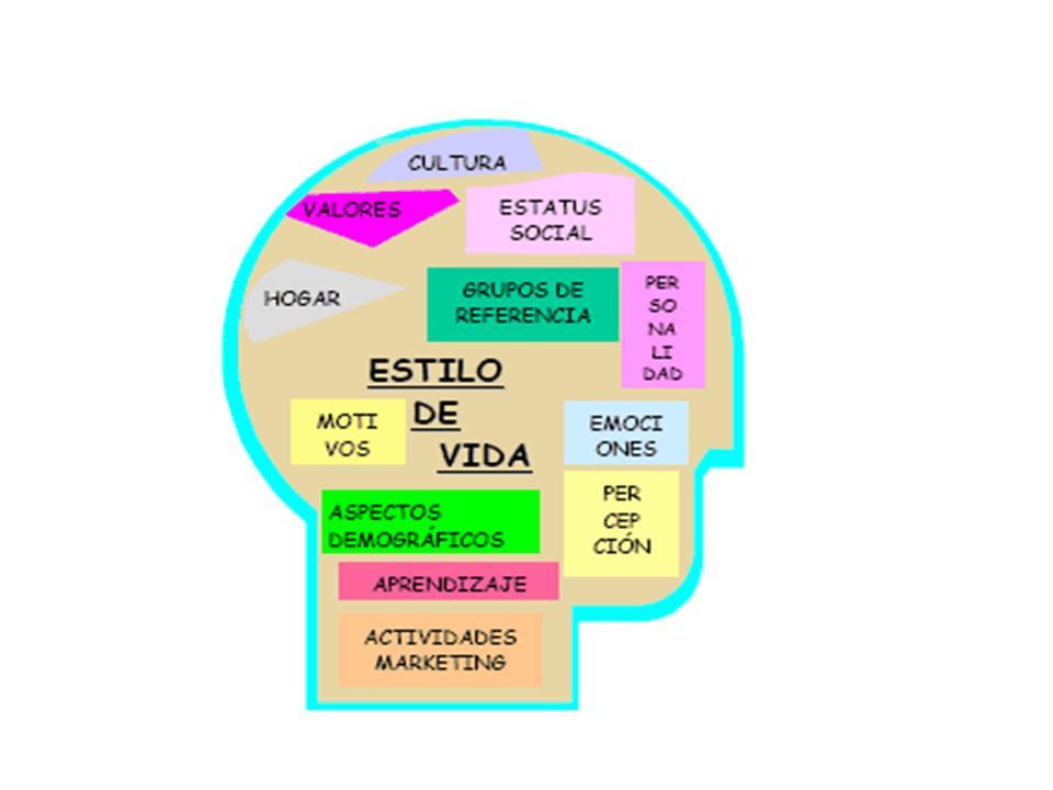 INVESTIGACIÓN DE MERCADO EN NEGOCIACIÒN INTERNACIONAL EVIDENCIA 1 FASE 2