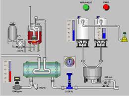 Proyecto de Grado de Ingeniería en Telecomunicaciones