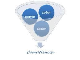 LA EDUCACIÓN EN EL SIGLO XXI