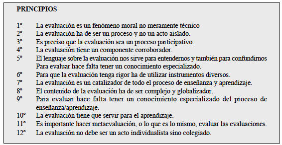 Elaborar un mapa categorial para precisar las relaciones entre los conceptos planteados.