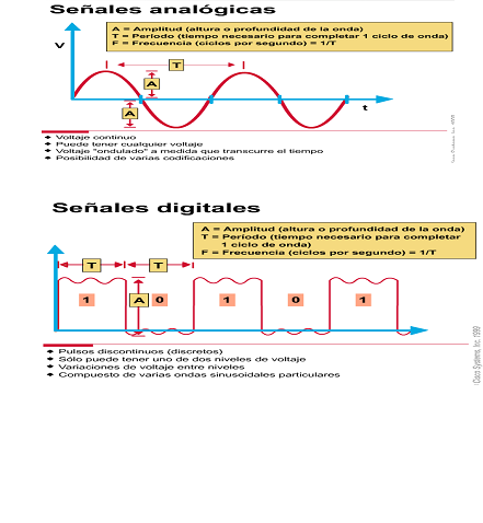 ELECTRICIDAD Ley de la fuerza eléctrica de Coulomb, especifica que las cargas opuestas reaccionan