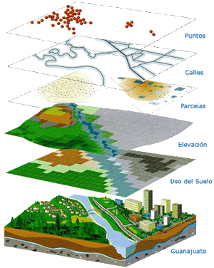 EL ANÁLISIS GEOGRÁFICO DEL DELITO Y LOS MAPAS DE LA DELINCUENCIA