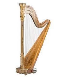 MUSIKA INSTRUMENTUEN FAMILIAK