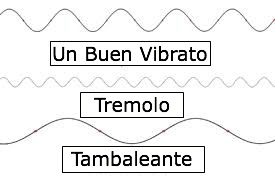 bases para una buena vocalizacion