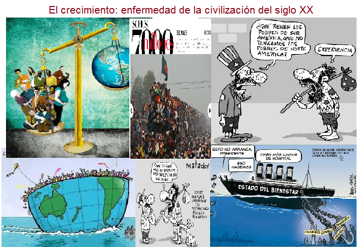 Aportes de la Responsabilidad Social y la Promoción de la Paz, de la Obra Minuto de Dios y la Doctrina social de la Iglesia.