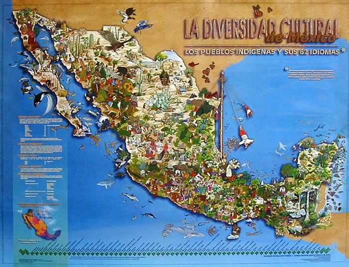 Parametros Curriculares para la Educación Indigena