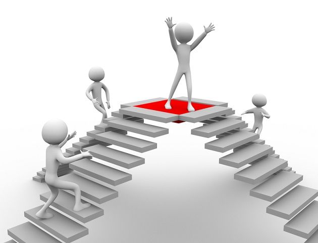 INSTITUCIONALIDAD DE LA PRODUCTIVIDAD Y COMPETITIVIDAD EN LA ORGANIZACIÓN final