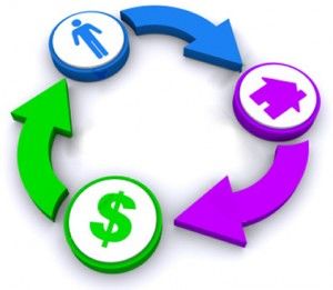 BASES Y ESTRATEGIAS DE PRECIOS