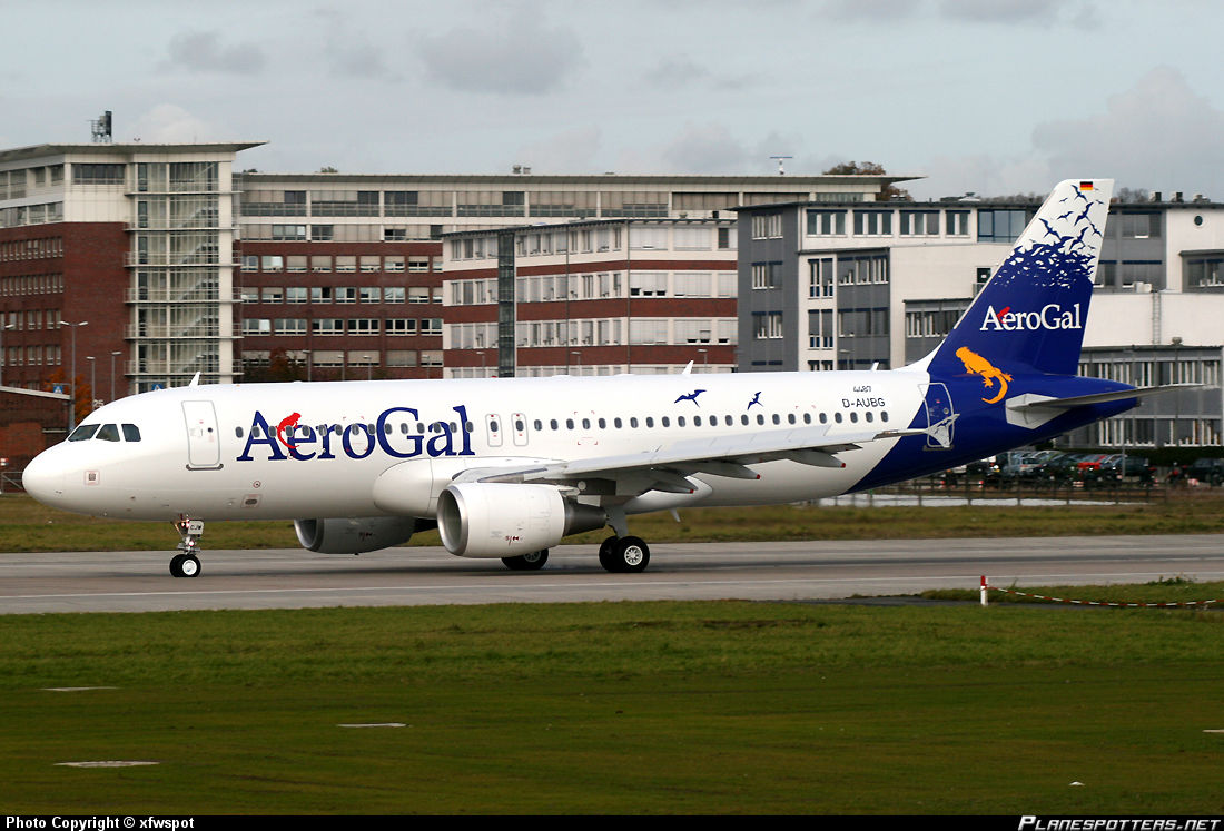 Clasificación de las Aerolines