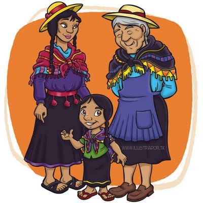 Parámetros curriculares para la educación indígena.