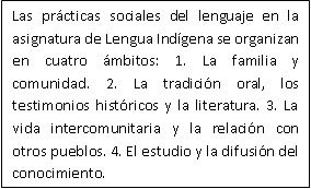 Parámetros Curriculares para la educación indígena