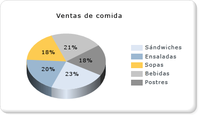 PROCESAMIENTO DE LA INFORMACIÓN (GUÍA 14)