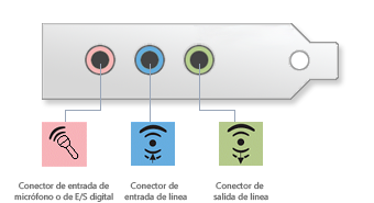 FALLAS EN LOS PUERTOS DE ENTRADA Y SALIDA DE UN COMPUTADOR DE ESCRITORIO