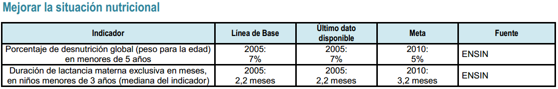 Demografía colombiana