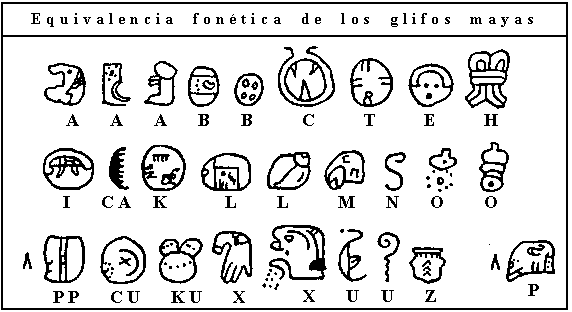 CURRICULARES PARA LA EDUCACIÓN INDIGENA