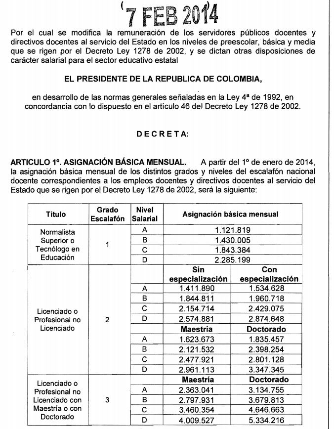Revolución Educativa Ministerio de Educación República de Colombia