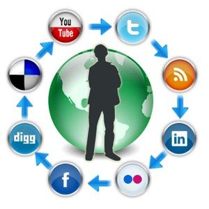REDES DE APRENDIZAJE - COP