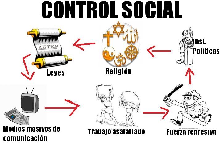 Política criminal actual y su orientación hacia la prevención del delito