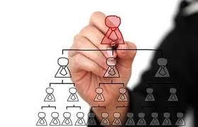 RECURSOS HUMANOS