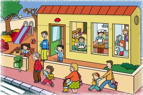 Mapa mental. Parámetros curriculares para la educación indígena