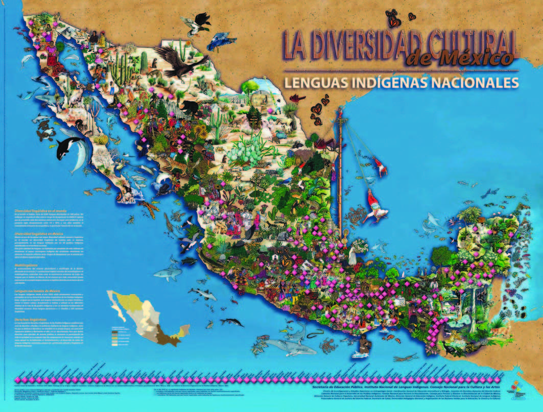 Parámetros Curriculares para la Educación Indígena