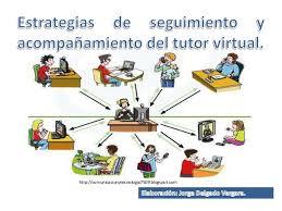 Rol del Profesor y el Estudiante