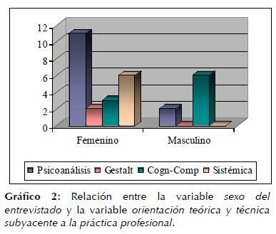 Factores Personales de Influencia en la Conducta del Consumidor