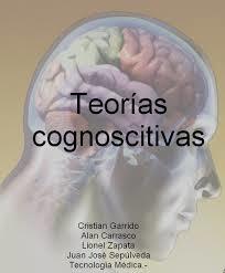 Teoría cognitiva