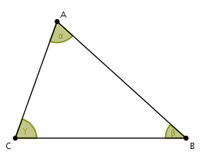 Figuras geométricas en el plano: triángulos.