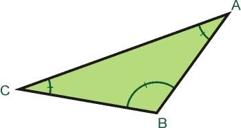 Figuras geométricas en el plano: triángulos.