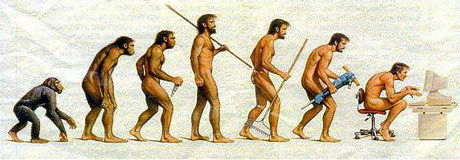 ¡RELACION DEL HOMBRE CON LOS DEMAS¡