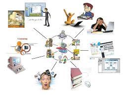 Plataformas de enseñanza virtual para entornos educativos