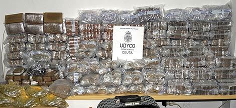 Técnicas de Investigaciones Aplicada a Delitos de Delincuencia Organizada