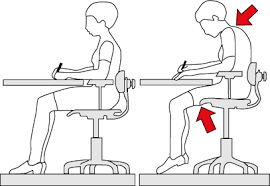 Desordenes Musculoesqueleticos