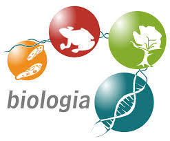 Influencias a la Psicología desde la Biología, Fisiología y Filosofía
