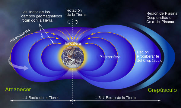 ¿QUE ES LA GEOGRAFÍA?