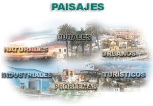 ¿QUE ES LA GEOGRAFÍA?
