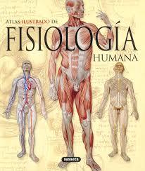 Aportes de la Filosofía, Fisiología y Biología a la Psicologia