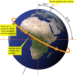 LA TIERRA UN LUGAR QUE TODOS DEBEMOS CUIDAR