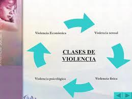 Líneas de acción para la salud sexual y reproductiva