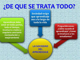 Tendencias en educación en la sociedad de las tecnologías de la información