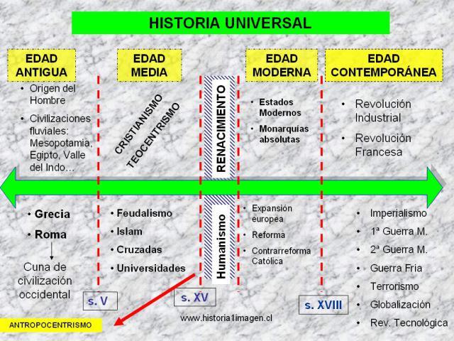 SOCIOFORMACIÓN Y LA SOCIEDAD DEL CONOCIMIENTO
