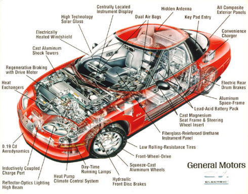 LAS PASANTÍAS EN EL MUNDO AUTOOMTRÍZ