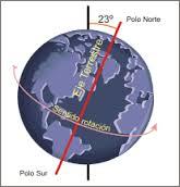 La Tierra
