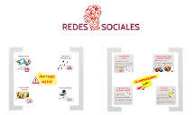 Clase 2_Mi CMI_Francisco Guerra Delgado