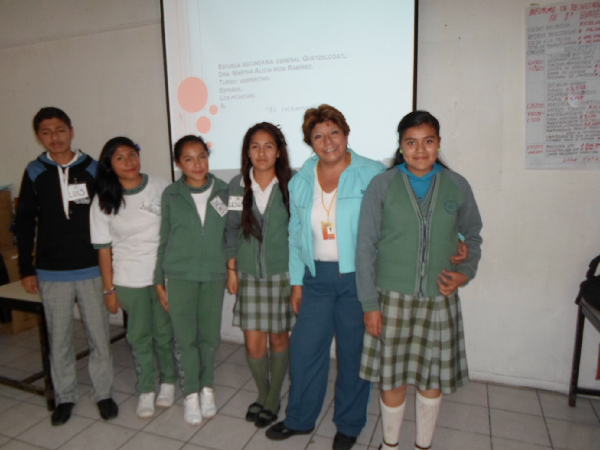 Clase 2_Mi CMI_Alicia Rios