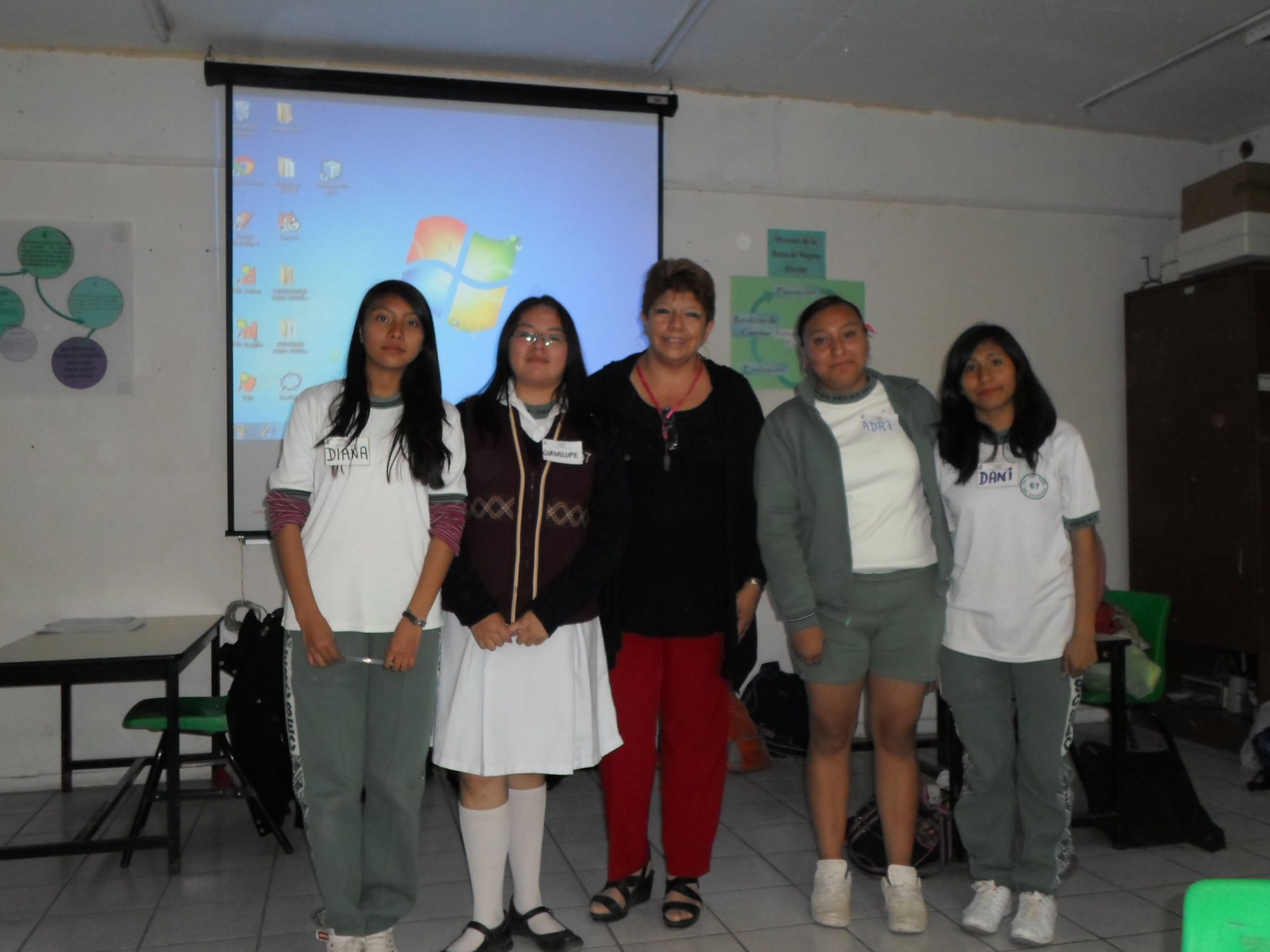Clase 2_Mi CMI_Alicia Rios